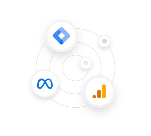 Orbit of tracking pixel logos: Google Tag Manager, Meta, and Google Analytics.